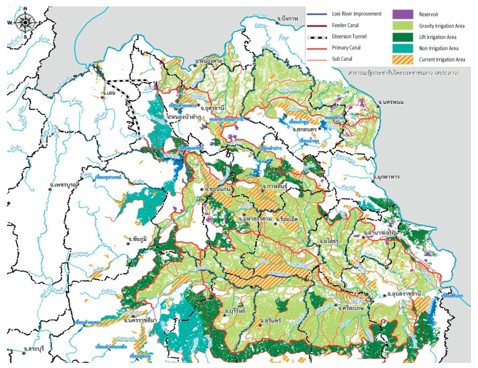 Mekong-Loei-Chi-Mun Water Management by Gravity Project