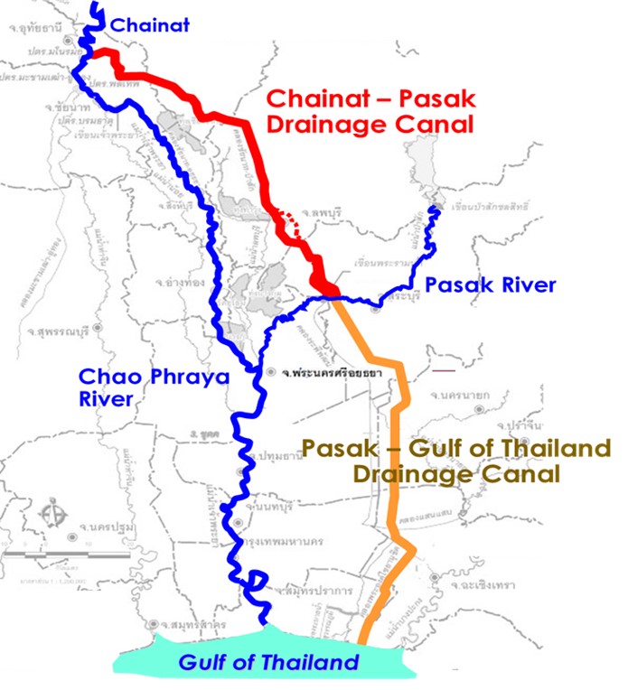 จ้างสำรวจ ออกแบบ โครงการปรับปรุงระบบชลประทาน พื้นที่เจ้าพระยาฝั่งตะวันออกตอนล่าง จังหวัดพระนครศรีอยุธยา
